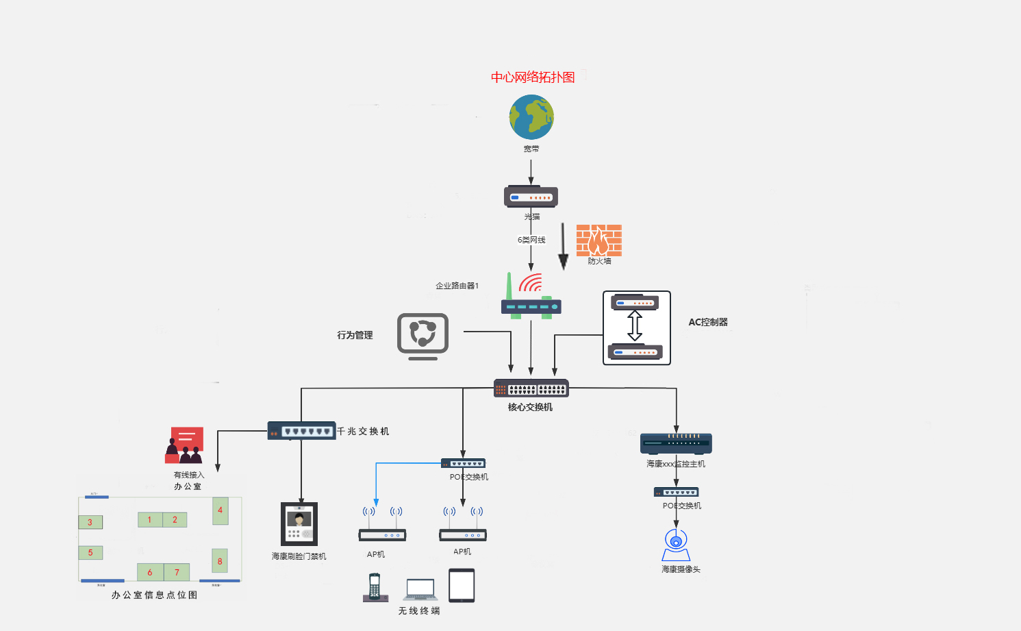 圖片關(guān)鍵詞 圖片關(guān)鍵詞