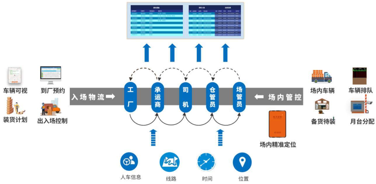 圖片關(guān)鍵詞