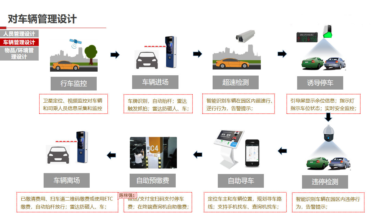 圖片關(guān)鍵詞 圖片關(guān)鍵詞