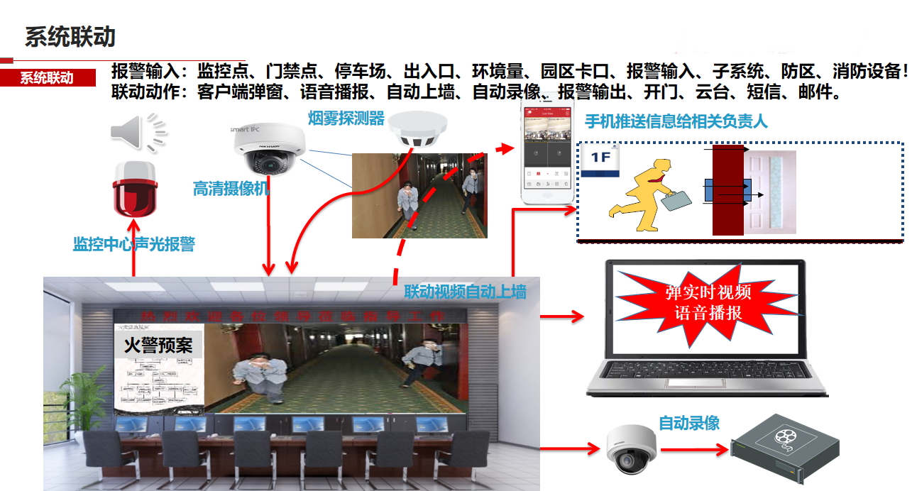 圖片關(guān)鍵詞 圖片關(guān)鍵詞