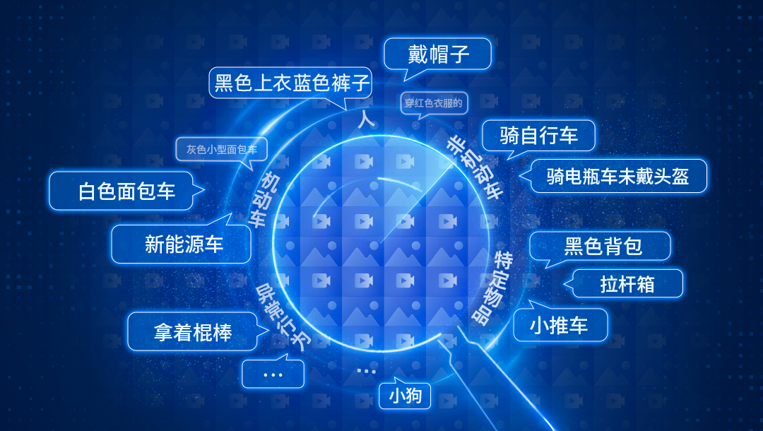 圖片關(guān)鍵詞 圖片關(guān)鍵詞