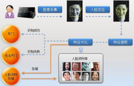 圖片關(guān)鍵詞 1.jpg